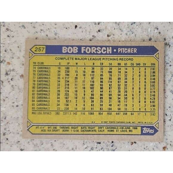 The Vintage Bob Forsch Topps Tiffany Baseball card from 1987 is a sought-after c - Picture 2 of 3